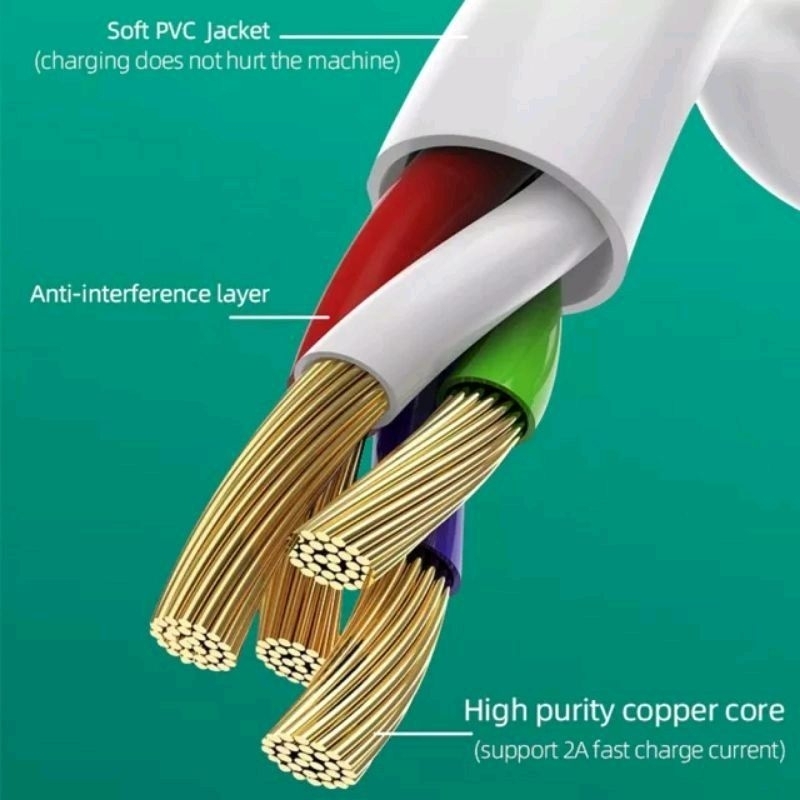 MSECom KABEL DATA TYPE C PENGISIAN CEPAT 1 METER  PREMIUM Untuk Type C USB Android Pengisian Elektronik MEDAN