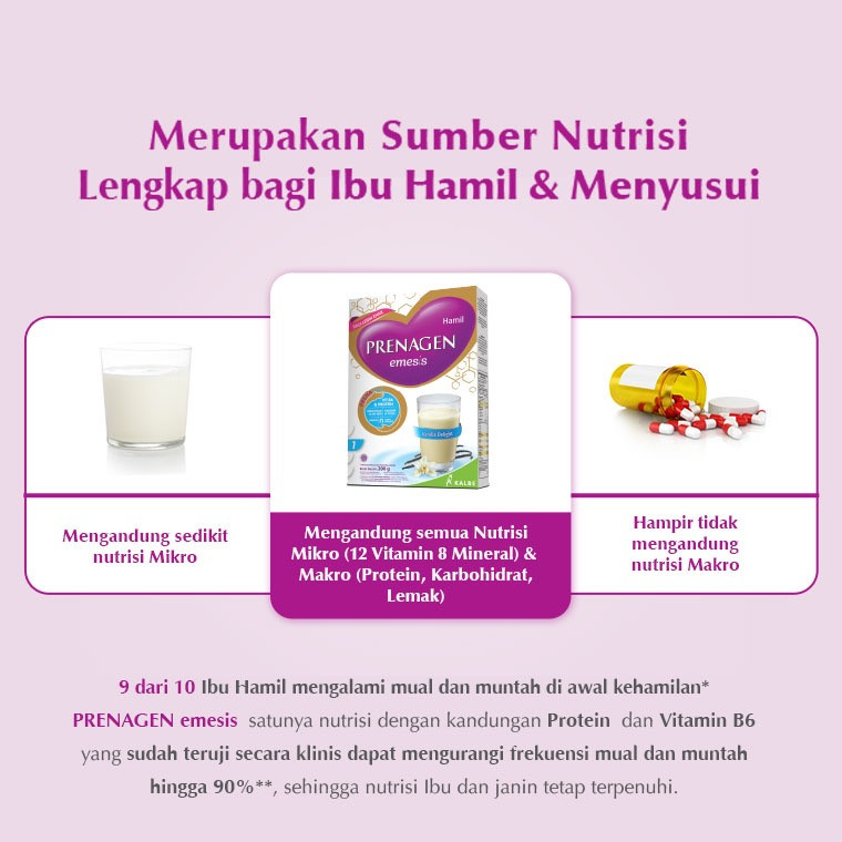 PRENAGEN EMESIS 200gr COKLAT / VANILA / STRAWBERRY