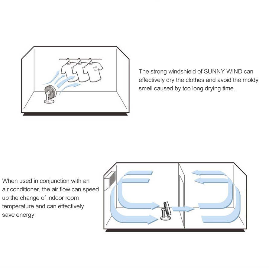 SUNNY WIND Kipas Angin Meja Desktop Fan 3 Speed USB Charge 2000mAh - 202 - White