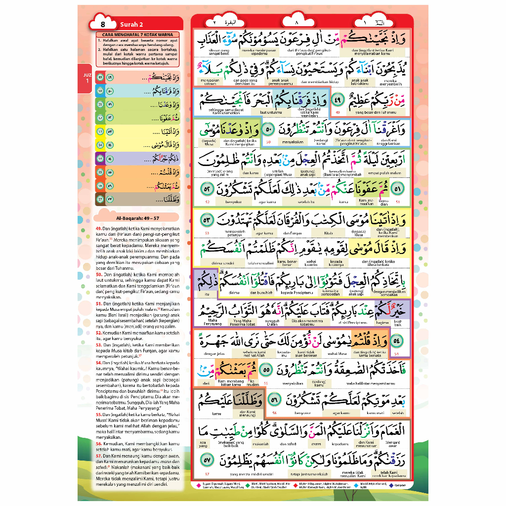 Al-Qur'an At-Taqwa Junior Perkata Cover &amp; Kertas Premium Terjemah Perkata (A5)