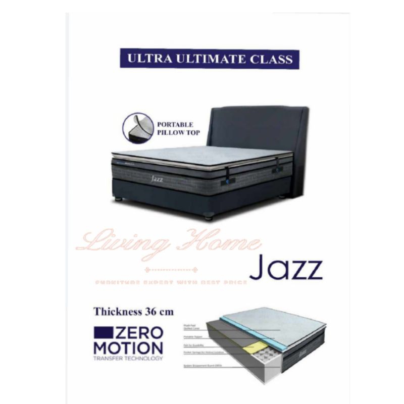 SpringBed Ocean JAZZ 36CM Full Bed Set