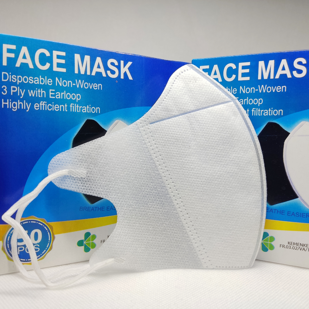 Masker Duckbill Polos Facemask 3 Ply isi 50 Pcs