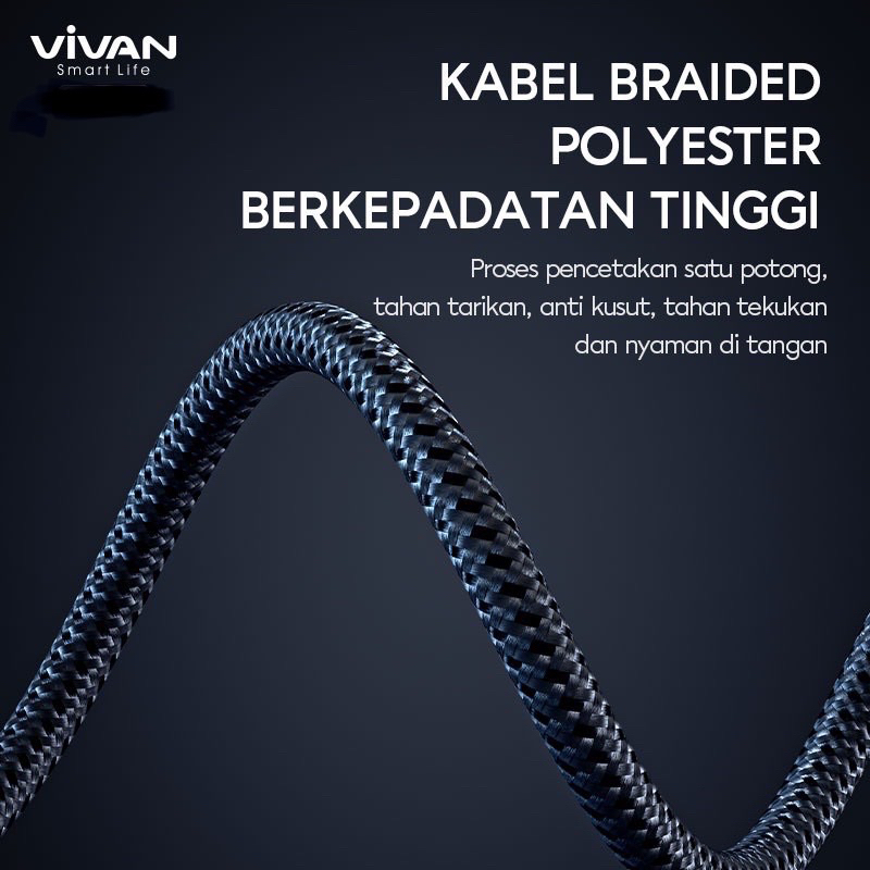 Vivan Kabel Data Usb Type C to Type C Transparant 60W PD Quick Charge Nylon Braided Data Cable Type C for s10 s20 s21 s22 ultra s23