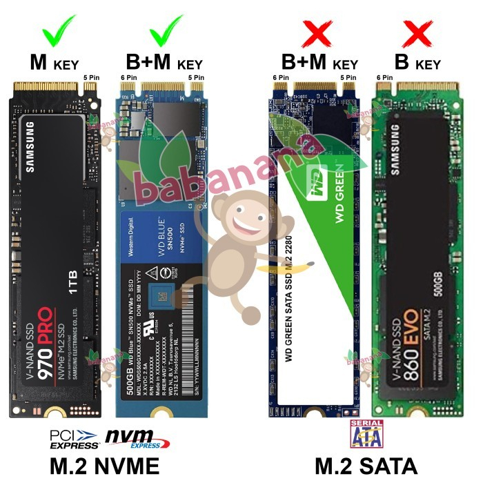 PCIE X16 to M.2 NVME 4 SLOT ADAPTER CONVERTER SSD LONG BRACKET CARD