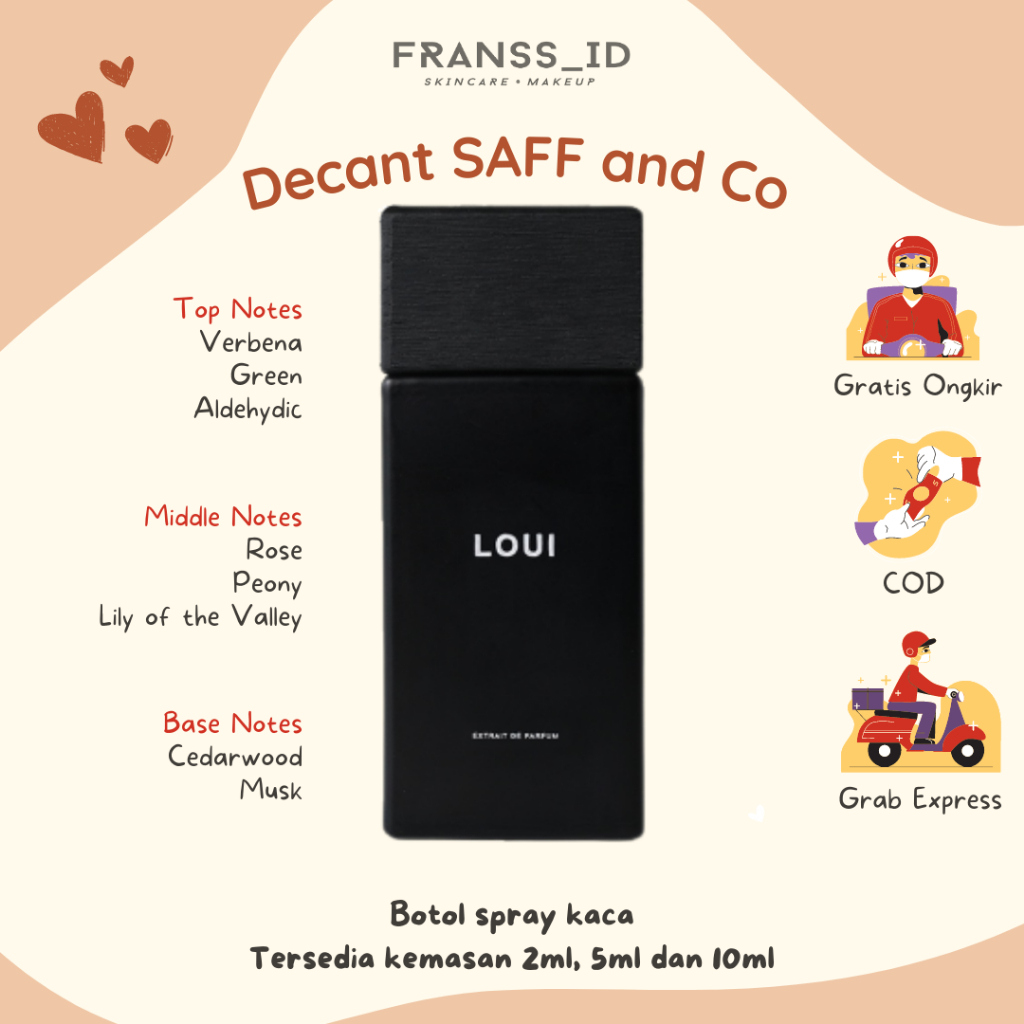 DECANT SAFF AND CO LOUI Share In Jar Tester Original 2ml 5ml 10ml botol spray