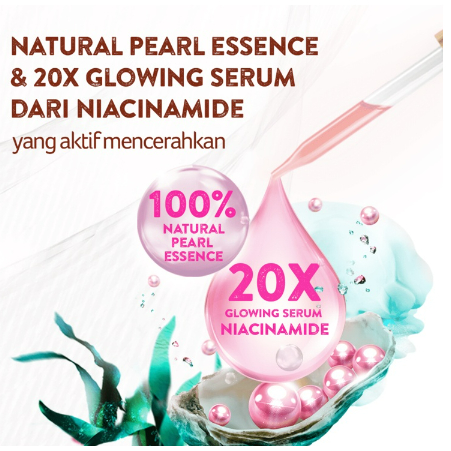 Citra Pearly Glow UV Body Lotion 380ml