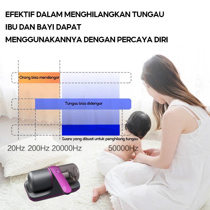 HAN RIVER UV Anti Dust Mite Vacum Cleaner Kasur Mengurangi Masalah Kulit Mesin Penghisap Debu Dan Tungau (+HEPA)