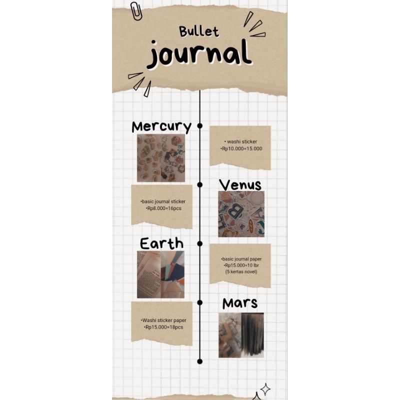 

perlengkapan Bullet Journal/Washi tape/Sticker