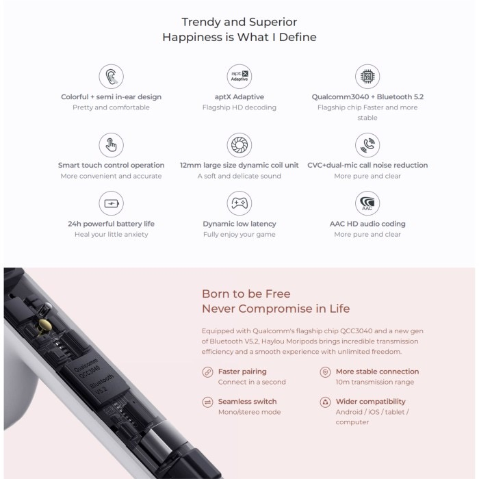 HAYLOU MORIPODS TRUE WIRELESS EARBUDS QUALCOMM 3040 FLAGSHIP AUDIO CHIP aptX Adaptive Semi in Ear  Features: 1. QCC3040 bluetooth 5.2 chip. TrueWireless Mirroring te