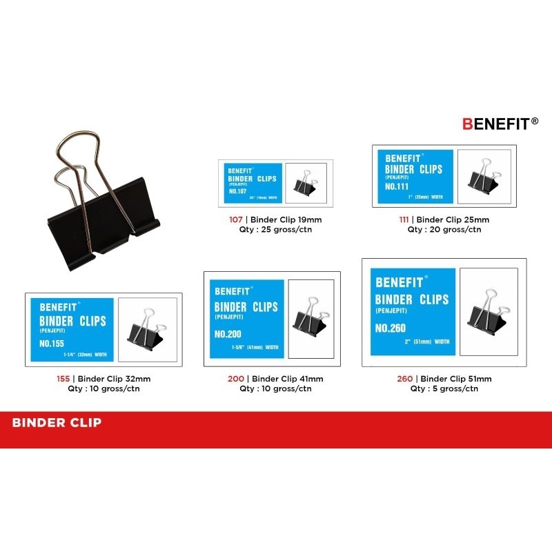 

BINDER CLIP BANYAK UKURAN