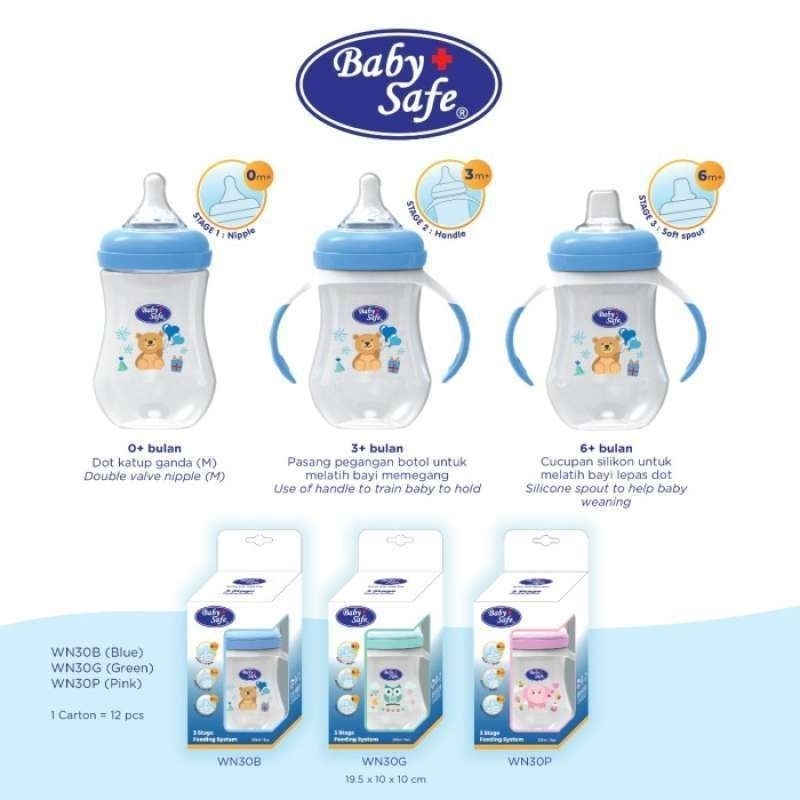 Botol Susu Baby Safe 3 Fungsi/Nipple Wide Neck,Handle,Soft Spout(Duckbill)250Ml BPA Free