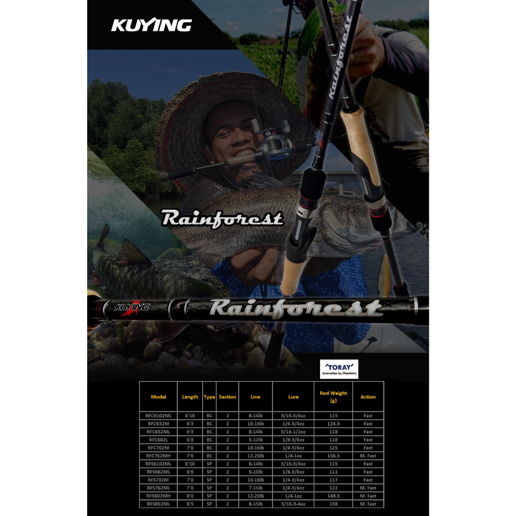 ROD KUYING RAINFOREST