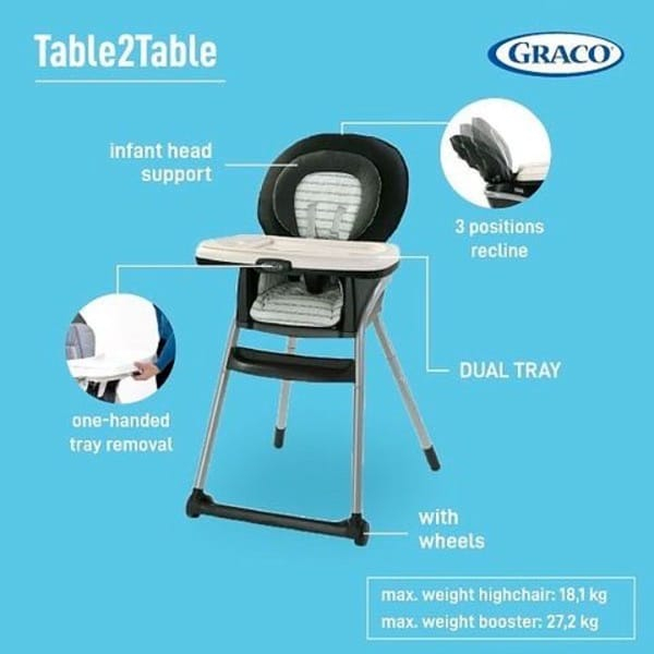 Graco High Chair  Table2Table 6in1 Hamilton - Meja Makan Anak