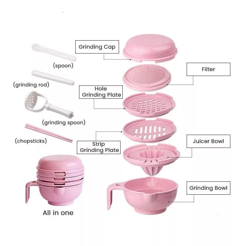 Baby Food Maker Mpasi 10 In 1 BPA Free/ Baby Grinder Set Grinding Bowl Mpasi/ Alat Pembuat Makanan Bayi Mpasi manual