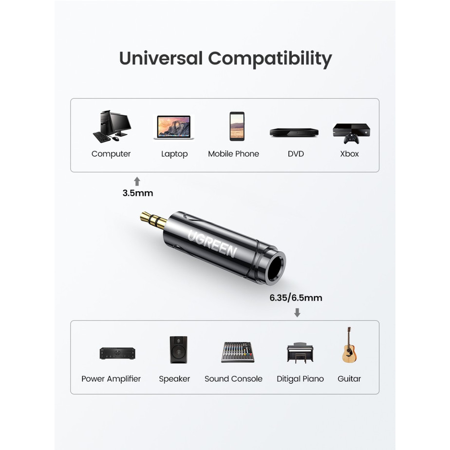 Konverter UGreen 20501 Audio Jack 3.5mm Female to 2.5mm Male - 20501