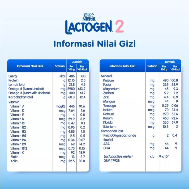 LACTOGEN 2 USIA 6-12 BULAN 350 G - ED 07/2024