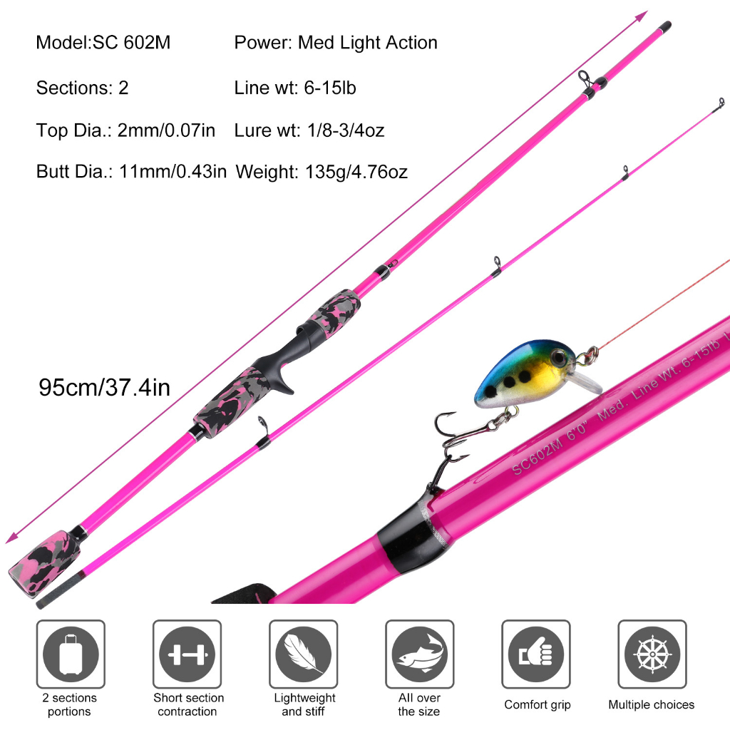 Joran Pancing Sougayilang 1.8m Spinning/Casting Fishing Rod Carbon Fiber Fishing Tackle Outdoor Fishing Max Drag 10kg