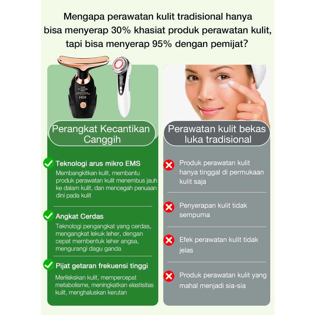 Alat Pijat Pengencang Kulit Wajah Impor Multi Dimensi HIH Produk Pijit Mengencangkan Wajah dan Leher Electric Face and Neck Massager