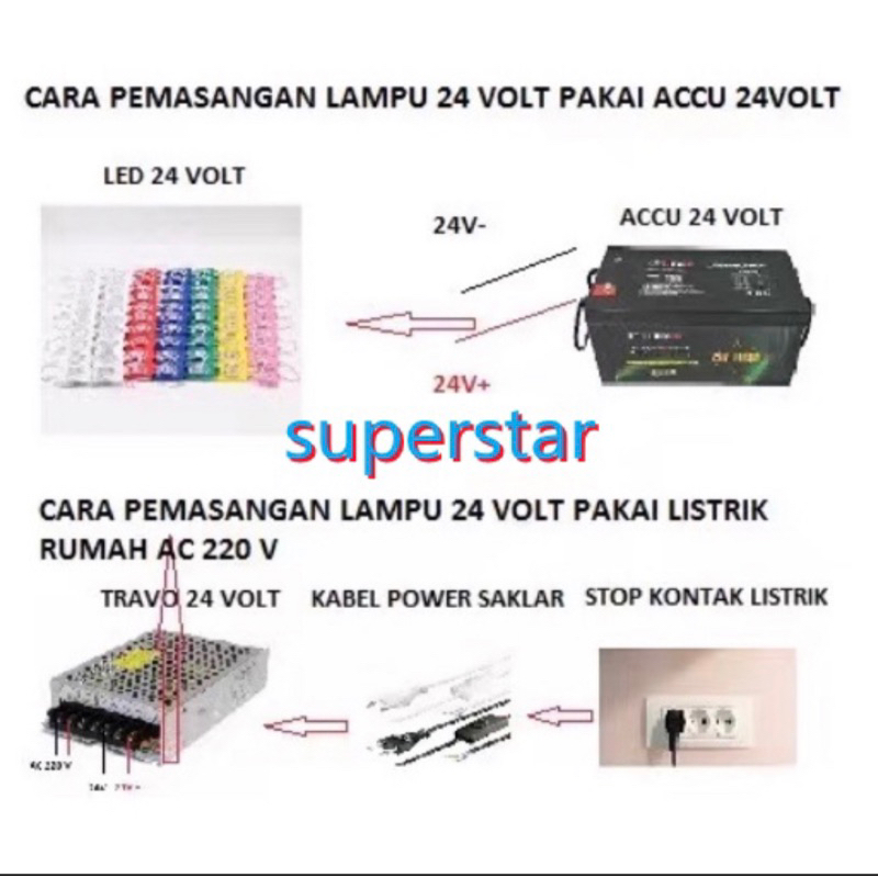 LAMPU LED MODUL 3 MATA SMD 12 VOLT DAN 24 VOLT WATERPROOF
