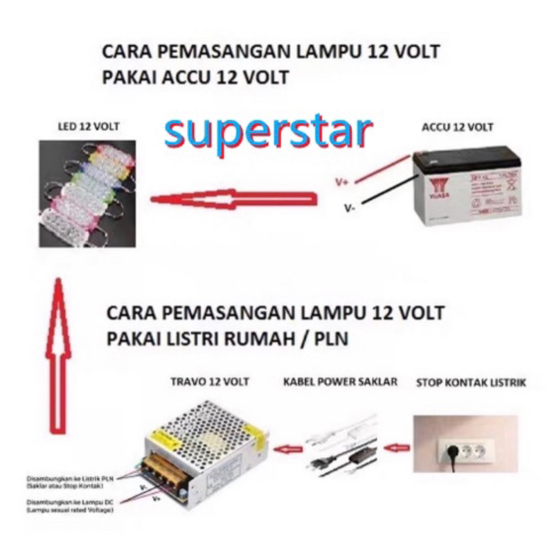 LAMPU LED MODUL 3 MATA SMD 12 VOLT DAN 24 VOLT WATERPROOF