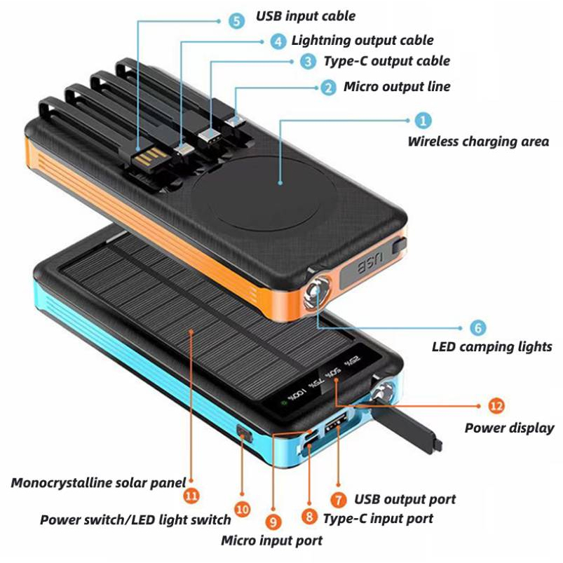 【Penjual Lokal】Big Deal!COD 100000mah Wireless Charging Powerbank Tenaga surya Power Bank Solar bank tenaga surya Fast Charging Energi Datang dengan 4 kabel data powerbanks