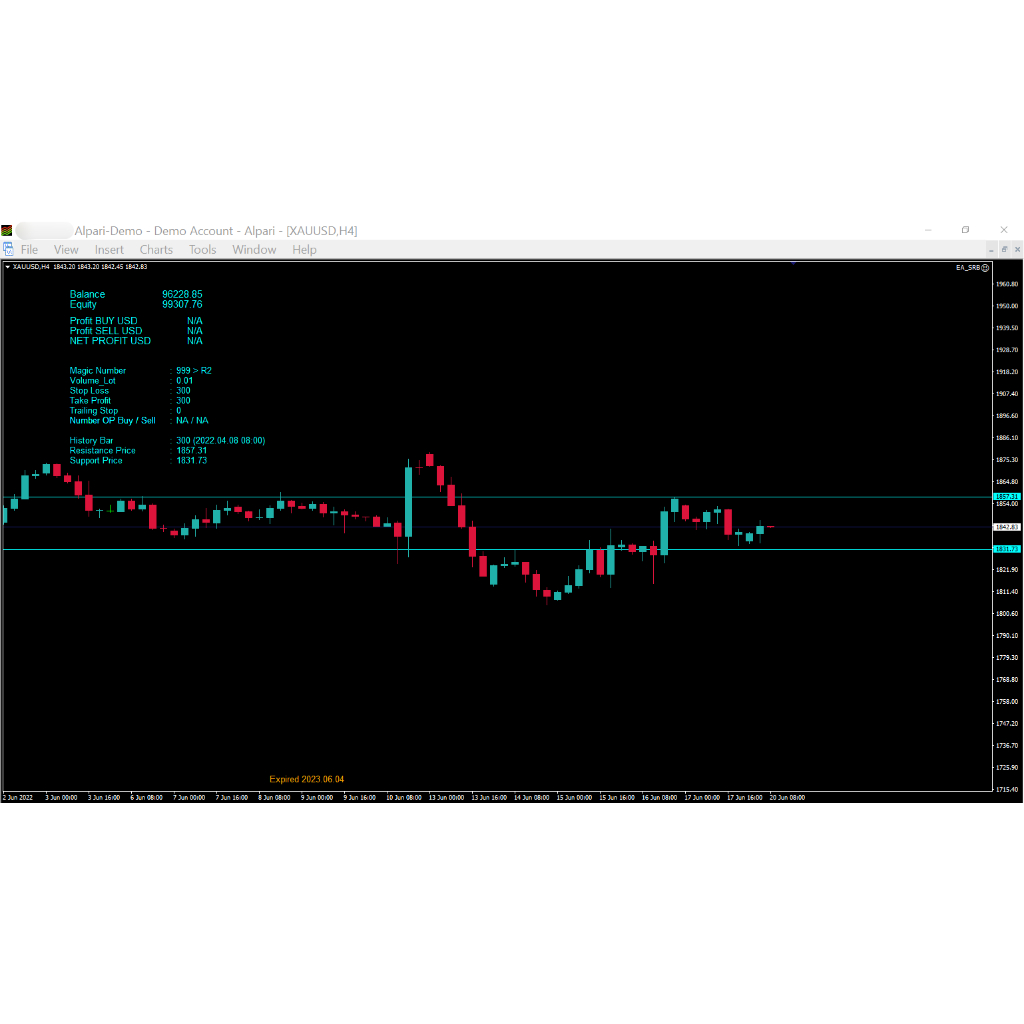 EA/Expert Advisor Robot Forex MT4 Support And Resistance Breakout [EA-Factory]