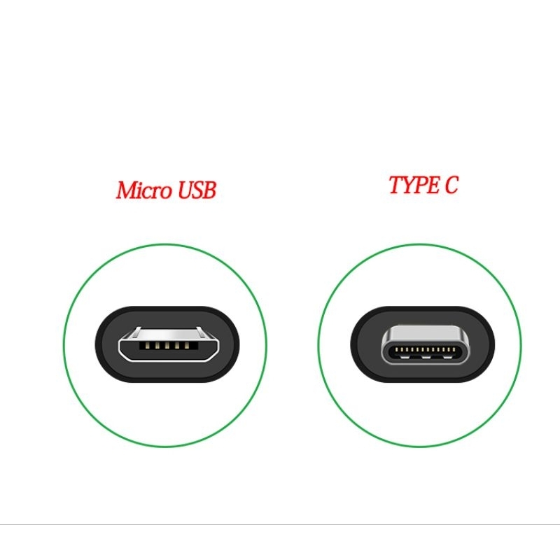 ❗BIG SALE❗GM-teck Kabel data Fast Charging 3A Micro usb / Tipe C / Lightning 3.0A 100cm GM teck / kabel data Flat untuk hp oppo vivo redmi realme infinic  i 5 dan 6