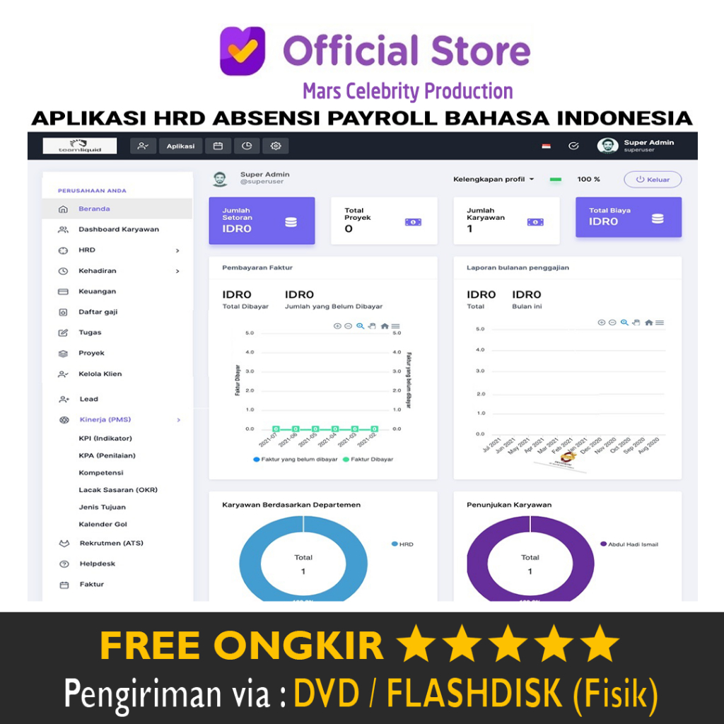 Source Code Aplikasi HRD HRIS Payroll Absensi Ketidakhadiran Karyawan Cuti CI Premium Lifetime