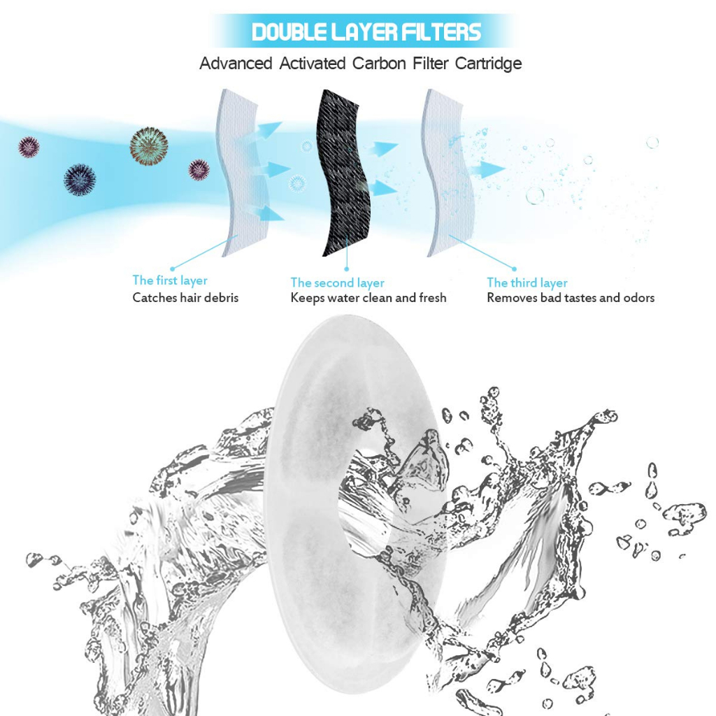 Filter Pengganti Cat Dog Dispenser Water Fountain 4PCS - AG15 - White