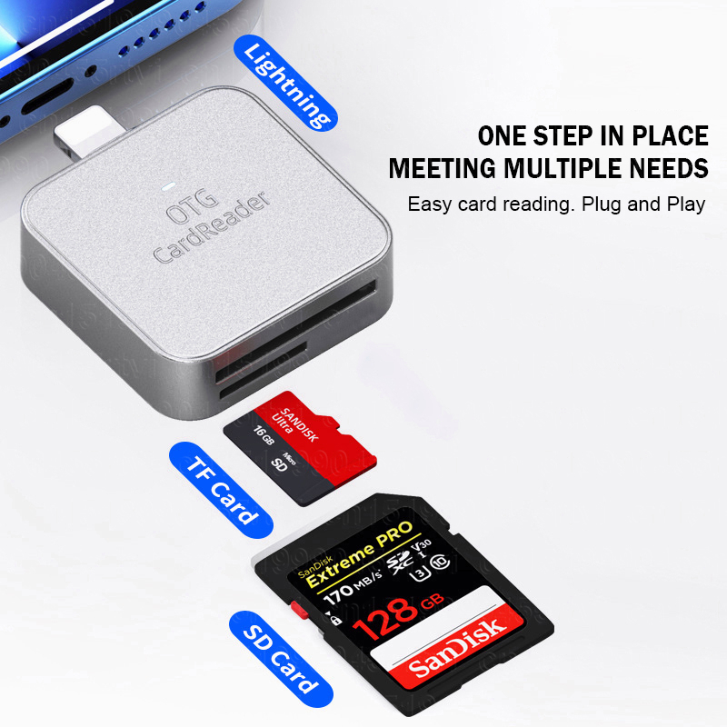 Actual SD Card Reader for iPhone/iPad,Lightning to SD/TF Card Camera Reader Adapter Converter for iPhone 13/12/11/X/XS/XR/8/7 iPad,Support iOS 9 - 15 Later,Plug and Play (2 in 1)