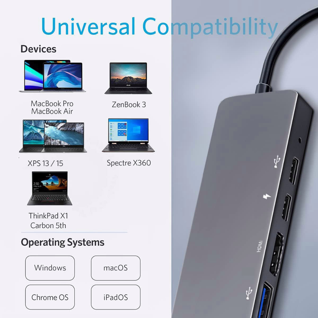 Actual【COD】USB C Hub Type-C 3.1 to 4K Compatible RJ45 USB SD/TF Card Reader PD Fast Charge 8-in-1 USB Dock