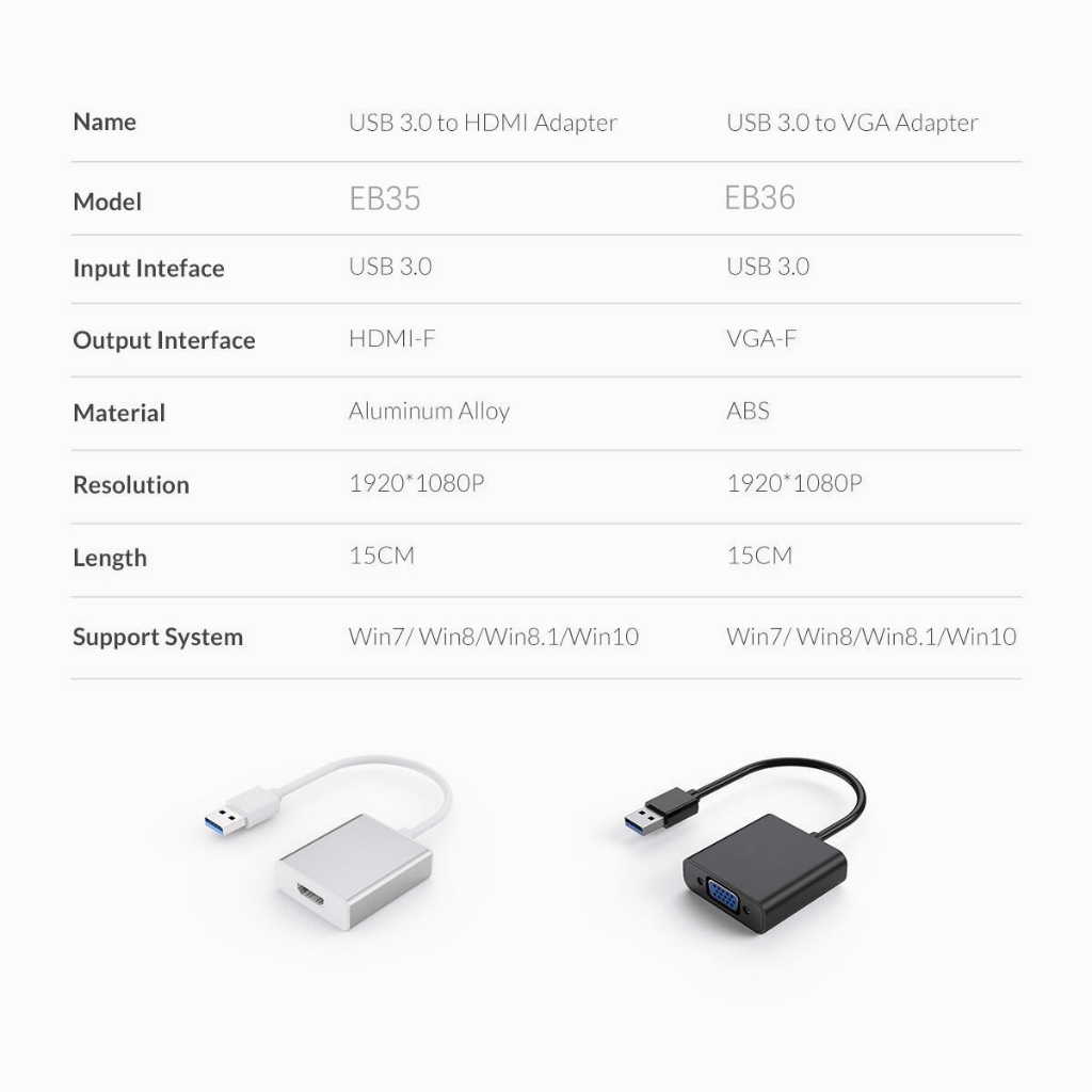 Actual【COD】Converter Kabel USB to VGA USB 3.0 Display USB TO