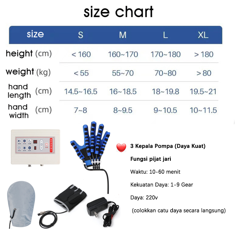 Alat terapi jari tangan Sarung Tangan Robot SALORIE Untuk / Terapi Pemulihan Jari /Latihan Rehabilitasi terapi stroke Ori Garansi READY STCOK