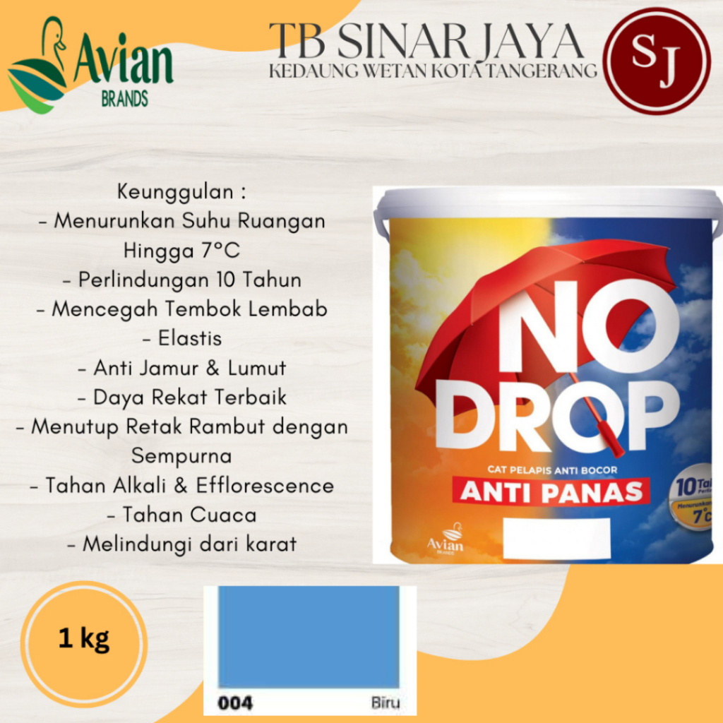 Cat Nodrop Anti Panas 1kg Cat Pelapis Anti Bocor dan Anti Panas 10 Tahun - 004 Biru