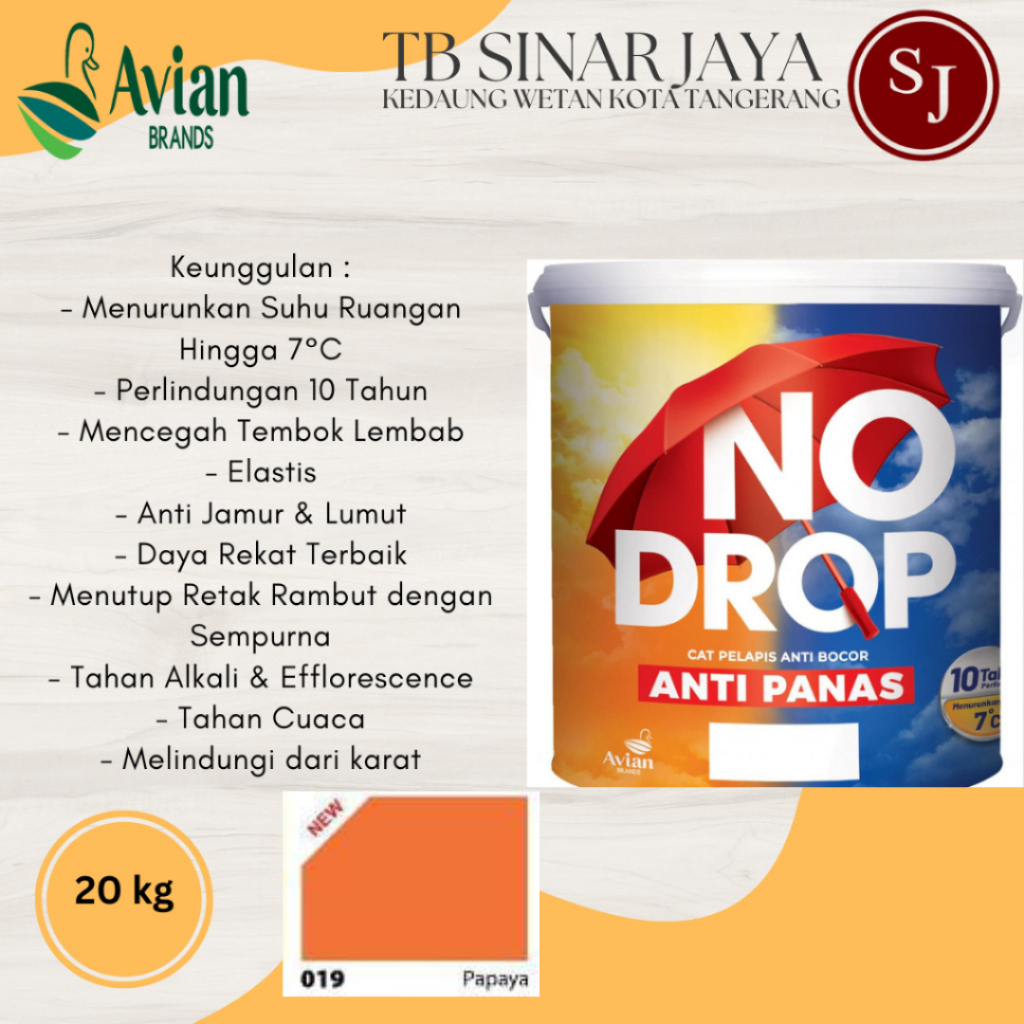 Cat Nodrop Anti Panas 20KG Cat Plapis Anti Bocor dan Anti Panas 10 Tahun - 019 Pepaya