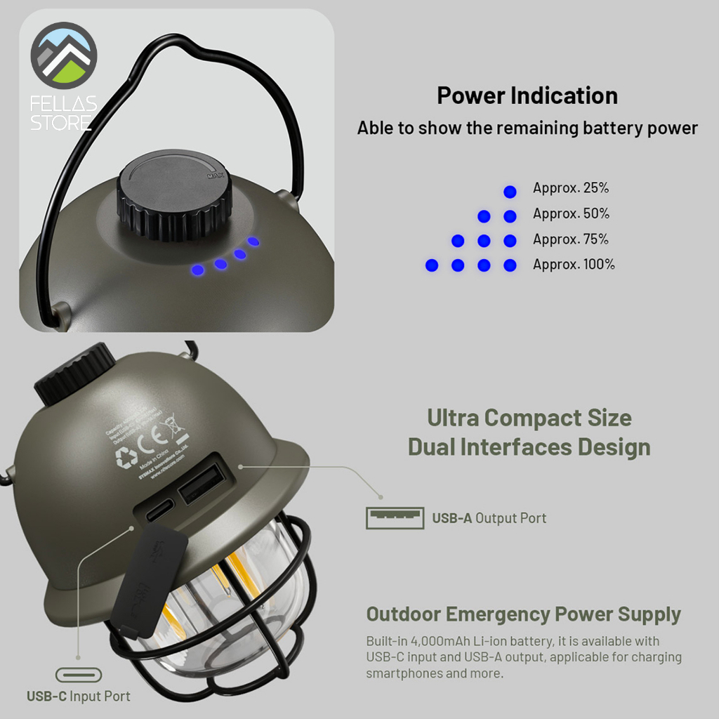 Nitecore - Camping Lantern LR40 100 Lumens