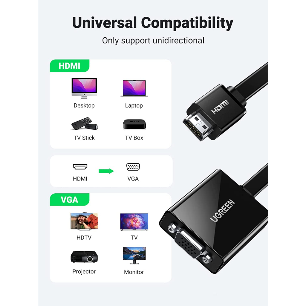 UGREEN Adapter Converter HDMI To VGA Female Untuk PC Laptop TV Proyektor