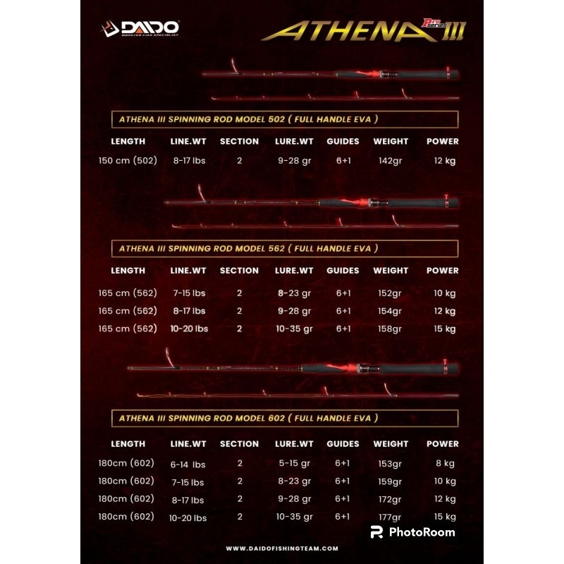 JORAN DAIDO ATHENA III PRO SERIES SPINNING 165  8-17LB,180 6-14LB