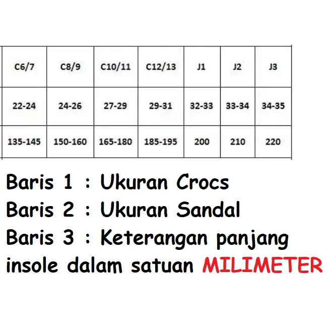 Crocs / Crocs anak / Crocs Lego / Sandal Crocs / Sandal Anak / Sandal Karet Anak / Crocs Kids Lego