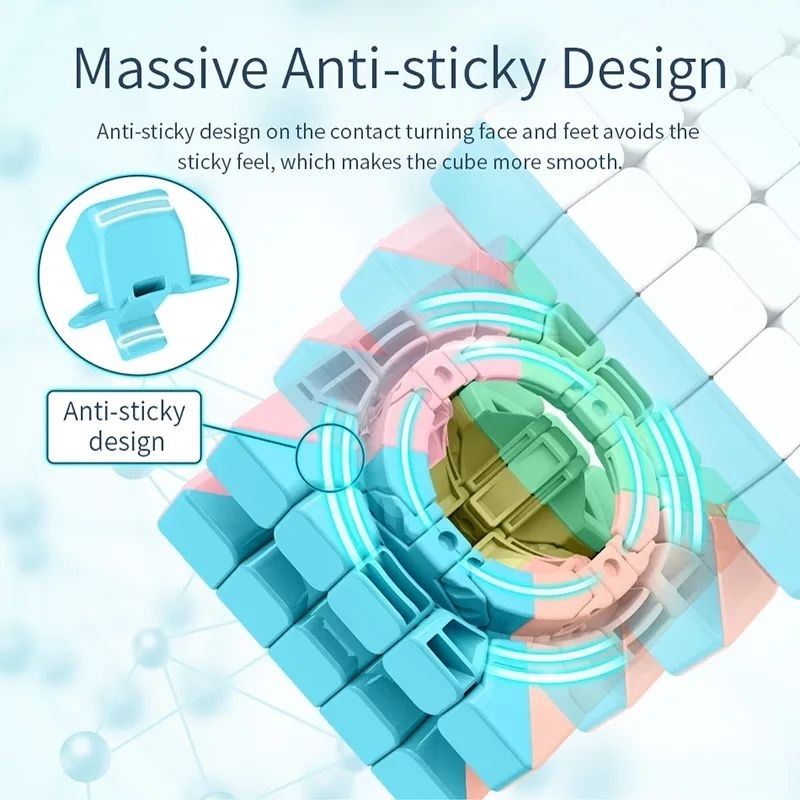 Mainan Rubik 3x3 Anti Slip
