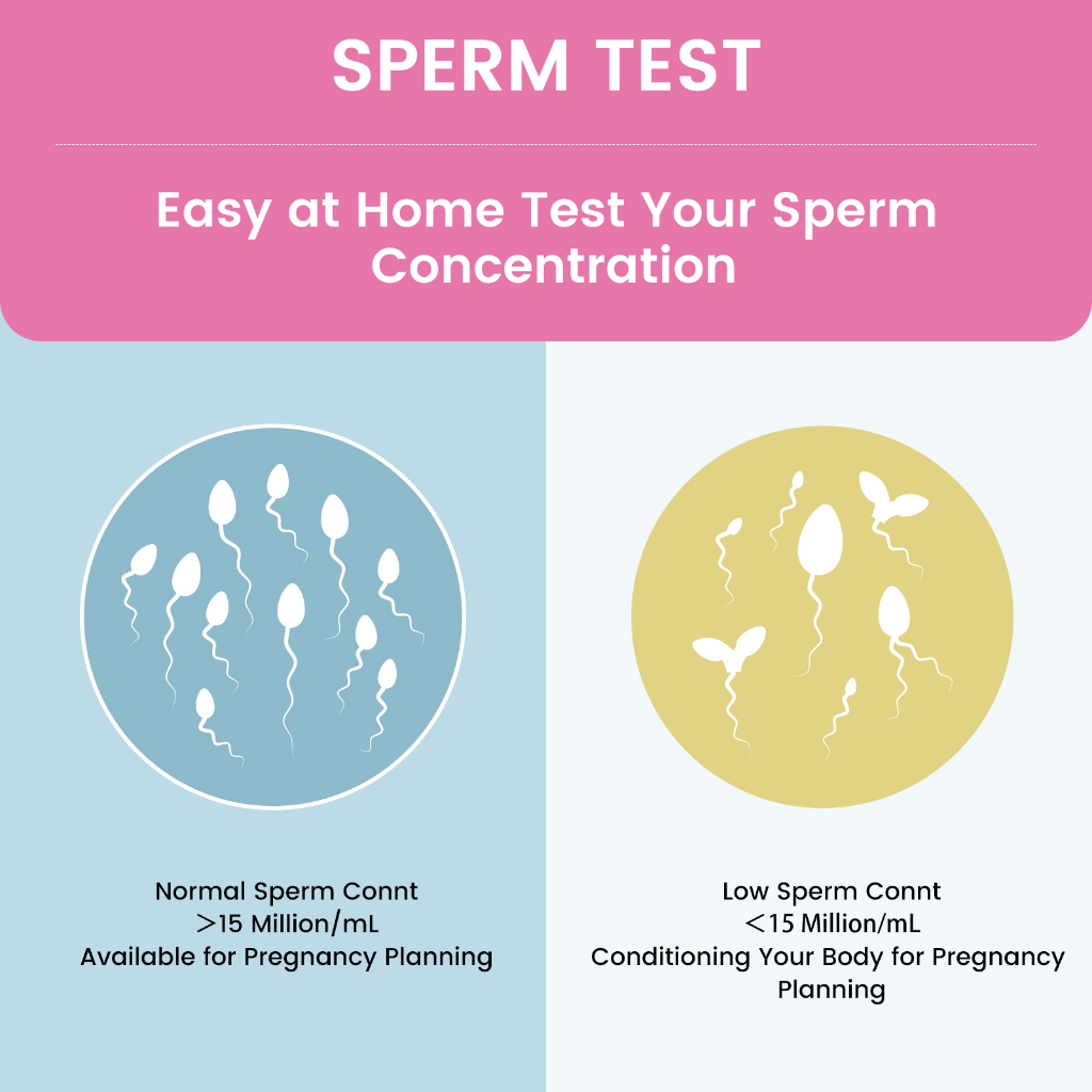 ACCUFAST Sperm Test Kit Ujian Sperma Untuk persiapan kehamilan pria Tepat 99% ujian jumlah sperma