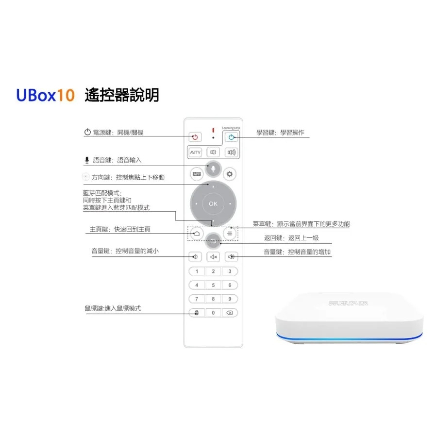 Remote Control UBOX 10 - Remote Pengganti Untuk UNBLOCK TECH UBOX 10 - Lengkap dengan Bluetooh, Infra Red dan Voice Input