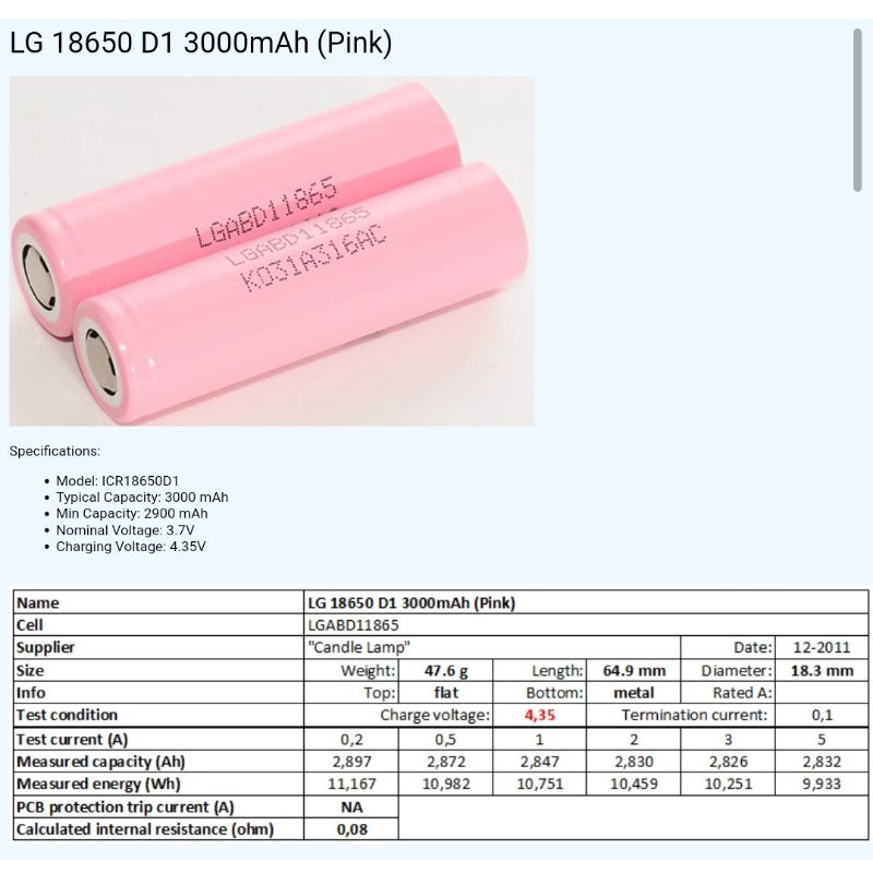 Baterai 18650 Merk LG Original bekas Laptop