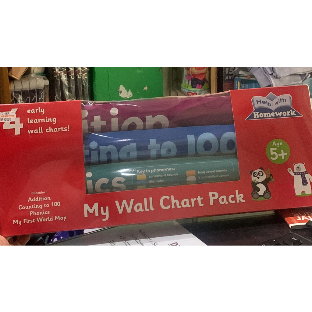 

My wall chart pack