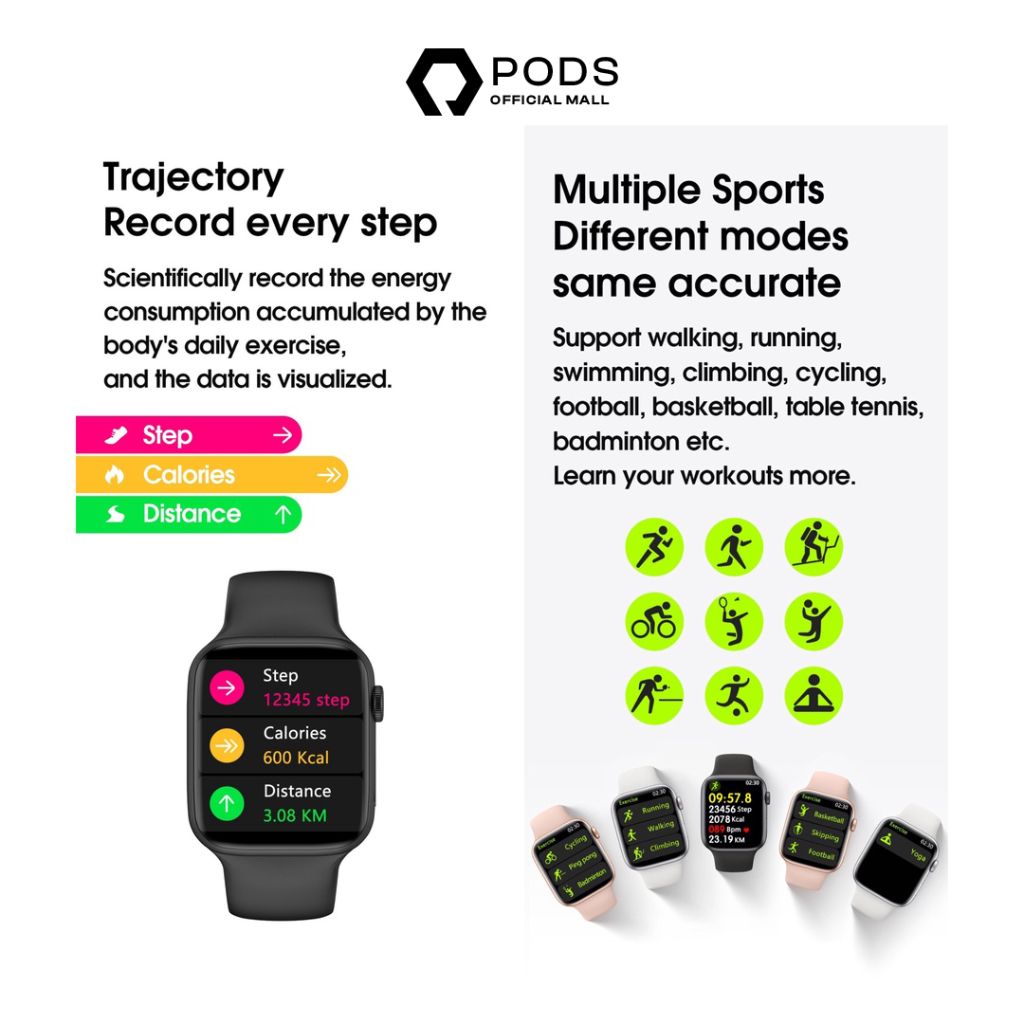 The Watch Series 7 Pro✅Bluetooth Smartwatch Full Touch Screen Phone Call IP68 Waterproof - Custom Watch Face, Body Temperature, Sports Mode by Pods Indonesiaaa