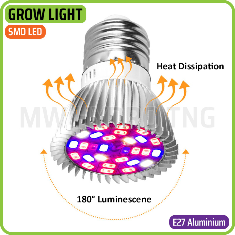 LED Plant Grow Light, E27 Aluminium Case, 28 pcs 5730 SMD LED (Red + Blue + Cool White + Warm White + Infrared + Ultraviolet) - Lampu Tumbuh Tanaman