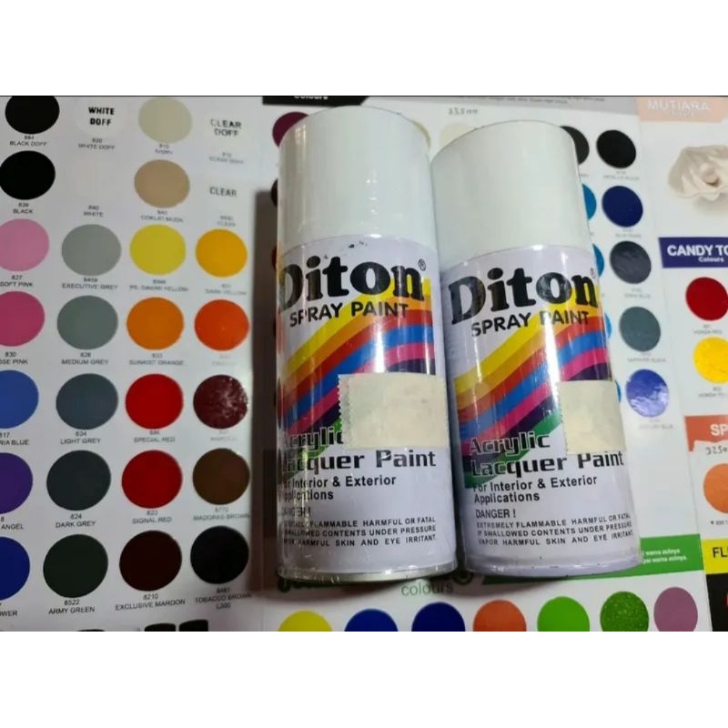CAT SEMPROT DITON 884 BLACK DOFF 300cc