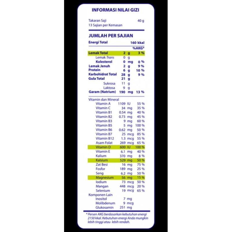 HILO ACTIVE 250 GRAM