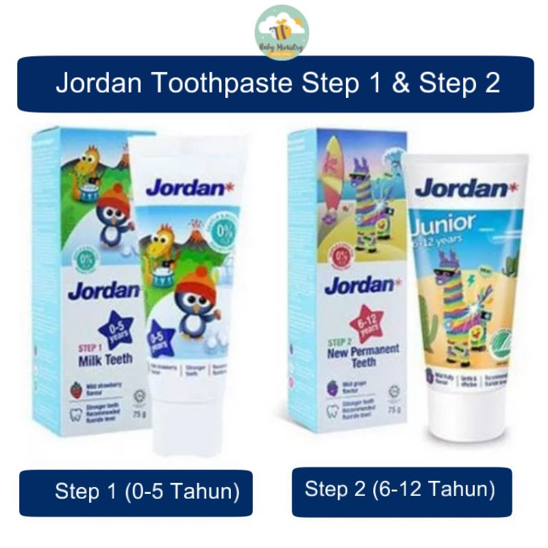 JORDAN TOOTHPASTE KIDS STEP 1 (0-5 TAHUN) STEP 2 (6-12 TAHUN)  / PASTA GIGI ANAK / PASTA GIGI / PERAWATAN GIGI ANAK