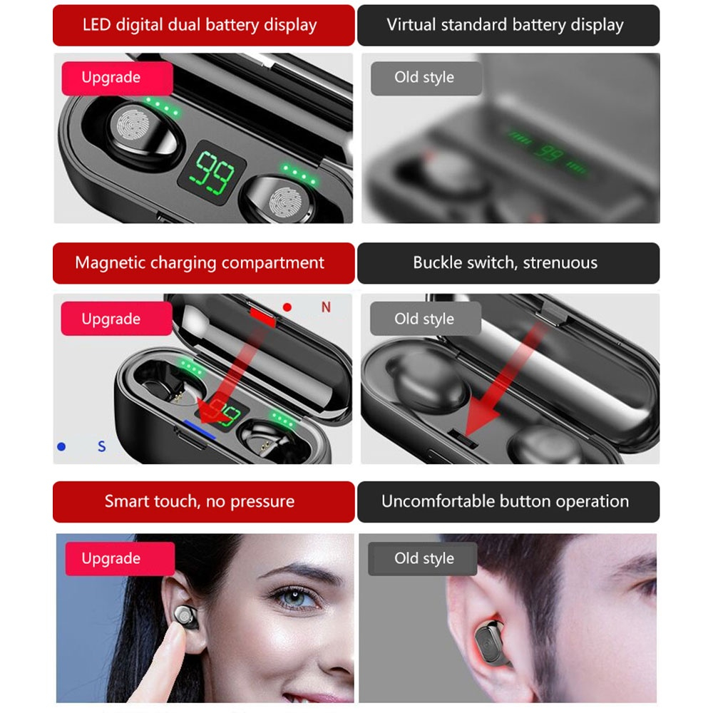 Fxing upgraded F9-6 Headset V5.2 Bluetooth Earphone In-ear Wireless Headphone Earbuds Dengan Mikrofon HIFI Stereo 9D With 3500mAh Power Bank